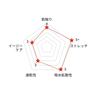 4段スムース素材